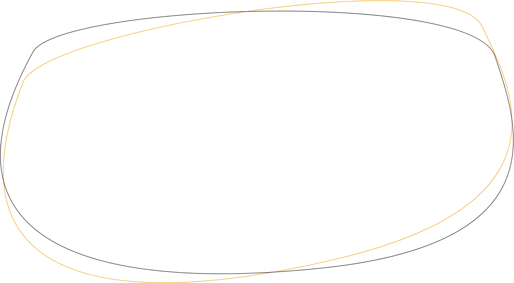 perdisco assignment help Shape